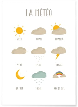 Affiche Météo des enfants | A3 : 29,7x42cm