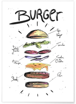 Affiche Burger | A3 : 29,7x42cm