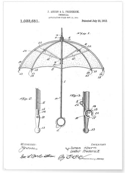 Affiche Brevet Parapluie | A3 : 29,7x42cm- Imagerie Murale ...