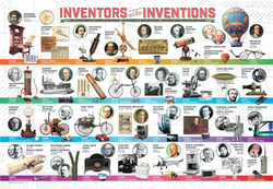 Puzzle 200 pièces - Les Inventeurs et leur Inventions - Eurographics