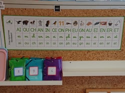 Frise digrammes Montessori