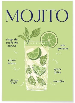 Affiche Cocktail Mojito 2 | A3 : 29,7x42cm