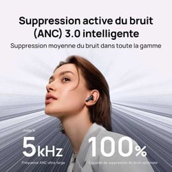 Ecouteurs Bluetooth - Huawei FreeBuds 6i avec reduction de bruit - Blanc