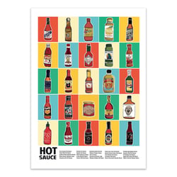 Affiche 30x40 cm - Hot sauce - Wall Chart Co