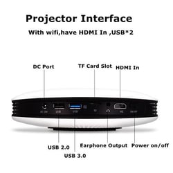 Mini Vidéoprojecteur Android 720P LED 3000 Lumens HD WiFi Bluetooth Portable YONIS