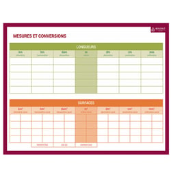 Ardoise Effaçable A Sec Mesures Et Conversions 26,5 X 21Cm