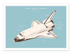 Affiche 30 x 40 cm - Space Shuttle - Florent Bodart