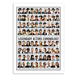 Affiche 50x70 cm - Legendary actors chronology - Olivier Bourdereau