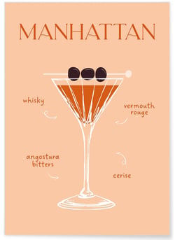 Affiche Cocktail Manhattan 2 | A3 : 29,7x42cm