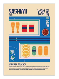 Affiche 30 x 40 cm - Sashimi Japanese Food Print - Retrodrome