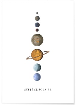 Affiche Système Solaire | A3 : 29,7x42cm