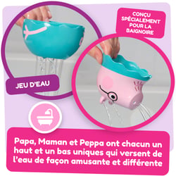 Famille peppa gigognes dès 18 mois