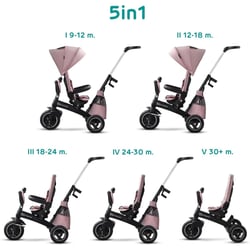 Tricycle Evolutif EASYTWIST en Rose pour Enfants de 9 Mois à 5 Ans - Kidkraft