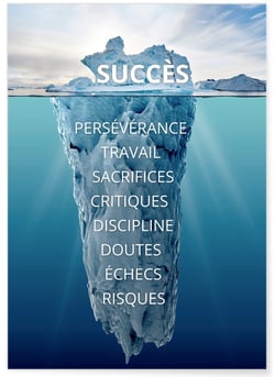 Affiche Motivation Succès 2 | A3 : 29,7x42cm