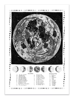 Affiche 30 x 40 cm - Moon map - Alex Foster