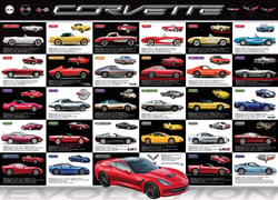 Puzzle 1000 pièces - Corvette Evolution - Eurographics