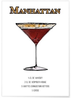 Affiche Cocktail Manhattan | A3 : 29,7x42cm