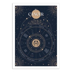 Affiche 30x40 cm - Cancer Signe du Zodiac - Frog Posters