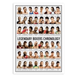 Affiche 30x40 cm - Legendary Boxers Chronology - Olivier Bourdereau