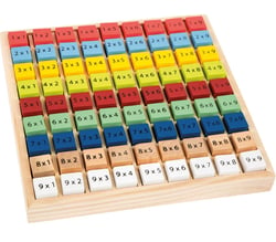 Table de multiplication colorée - Small Foot company