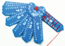 Méthode d'apprentissage WRAP-UPS Division