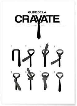 Poster Guide de la cravate | A3 : 29,7x42cm
