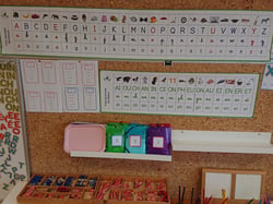 Frise alphabet v2 Montessori