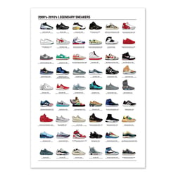 Affiche 50x70 cm - 2000's-2010's Legendary Sneakers - Olivier Bourdereau