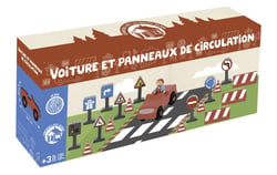 Voiture et panneaux de circulation