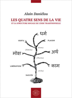 Les quatre sens de la vie et la structure sociale de l’Inde traditionnelle