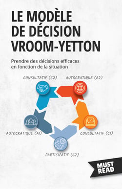 Le Modèle De Décision Vroom-Yetton - Prendre des décisions efficaces en fonction de la situation