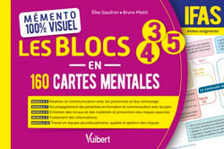 Mémento 100% visuel - Les blocs 3, 4 et 5 en 160 cartes mentales - IFAS - DEAS - Aide-soignant - Modules 6 à 10