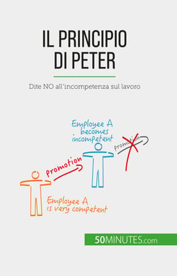 Il Principio di Peter - Dite NO all'incompetenza sul lavoro