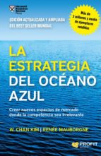 La estrategia del océano azul - Crear nuevos espacios de mercado donde la competencia sea irrelevante