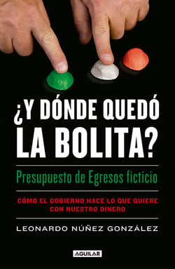 ¿Y dónde quedó la bolita? - Cómo el gobierno hace lo que quiere con nuestro dinero