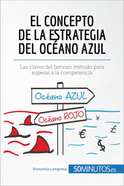 El concepto de la estrategia del océano azul - Las claves del famoso método para superar a la competencia