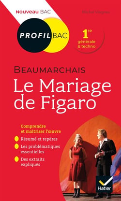 Profil - Beaumarchais, Le Mariage de Figaro - analyse littéraire de l'oeuvre