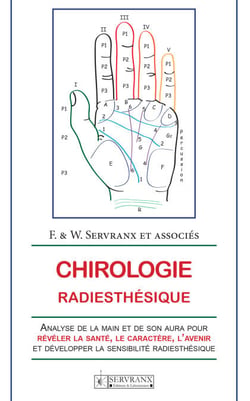Chirologie radiesthésique - Analyse de la main et de son aura