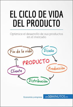 El ciclo de vida del producto - Optimice el desarrollo de sus productos en el mercado