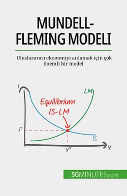 Mundell-Fleming modeli - Uluslararasi ekonomiyi anlamak için çok önemli bir model