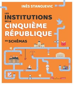 Les institutions de la Ve République en schémas : Le Legal design au service de l'apprentissage du droit