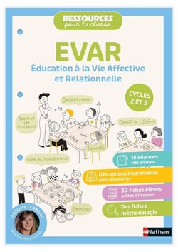 Ressources pour la classe : EVAR : Éducation à la vie affective et relationnelle - Cycles 2 et 3