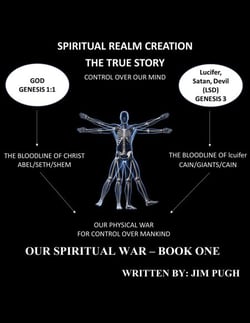 SPiritual Realm Creation - The True Story - Our Spiritual War, #1