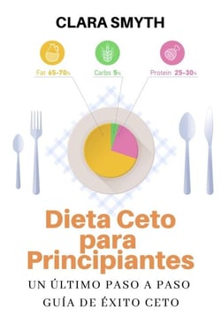 Dieta Ceto para Principiantes - Keto Diet