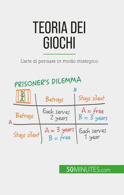Teoria dei giochi - L'arte di pensare in modo strategico
