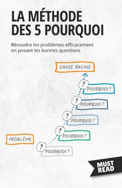La Méthode Des 5 Pourquoi - Résoudre les problèmes efficacement en posant les bonnes questions