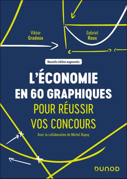 L'économie en 60 graphiques pour réussir vos concours (2e édition)