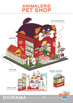 DIORAMA ANIMALERIE