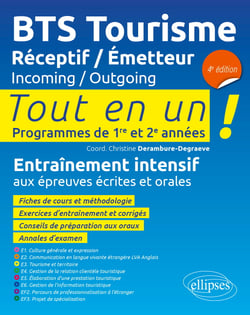 BTS Tourisme : Réceptif / Émetteur - Incoming / Outgoing