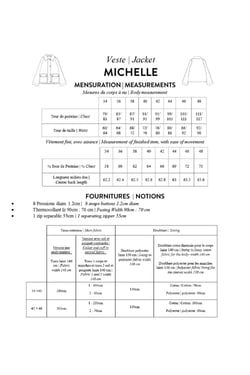 Patron - Veste Michelle - Promod Couture